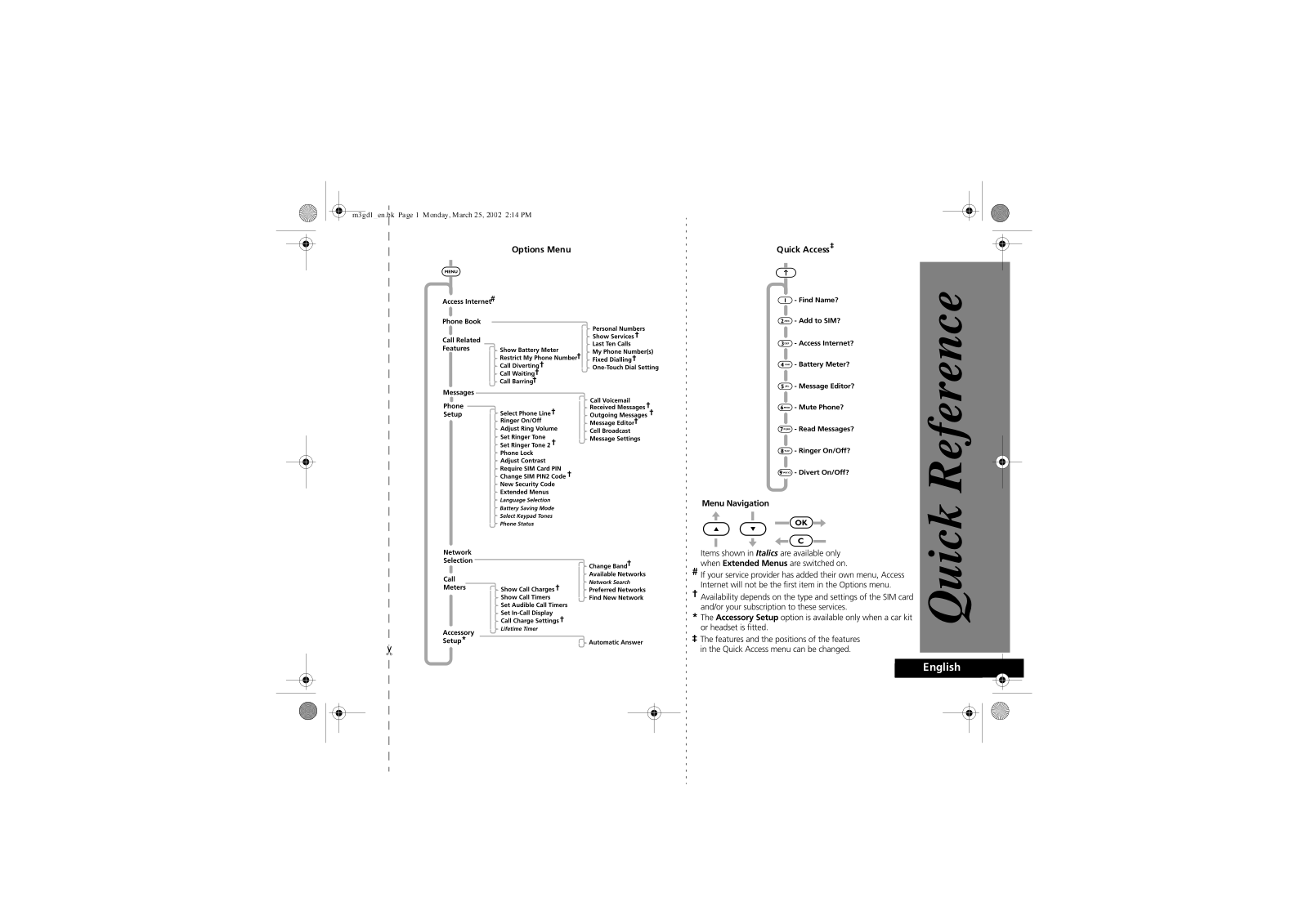 Motorola T2288 User Manual