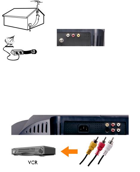 Dell W2600 User Manual