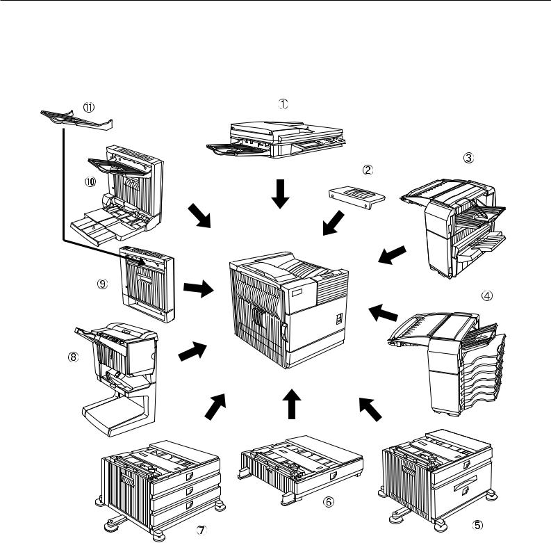 Sharp AR-3500, AR-M350, AR-M450, AR-P350, AR-P450 User Manual