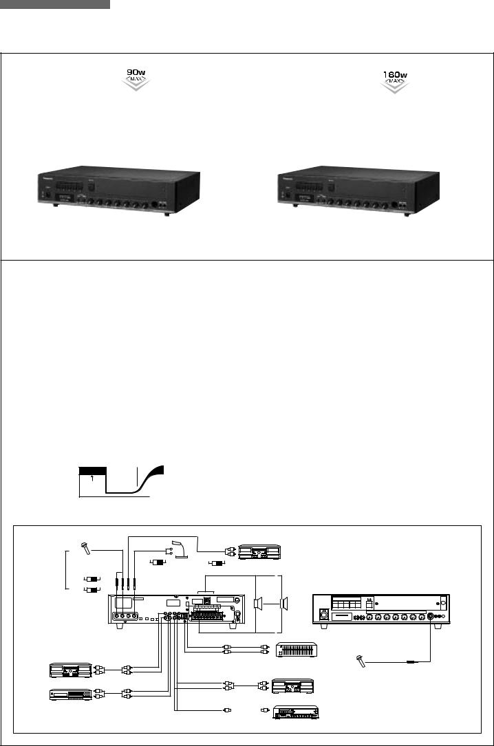 Panasonic WA-H120N, WA-H60N User Manual