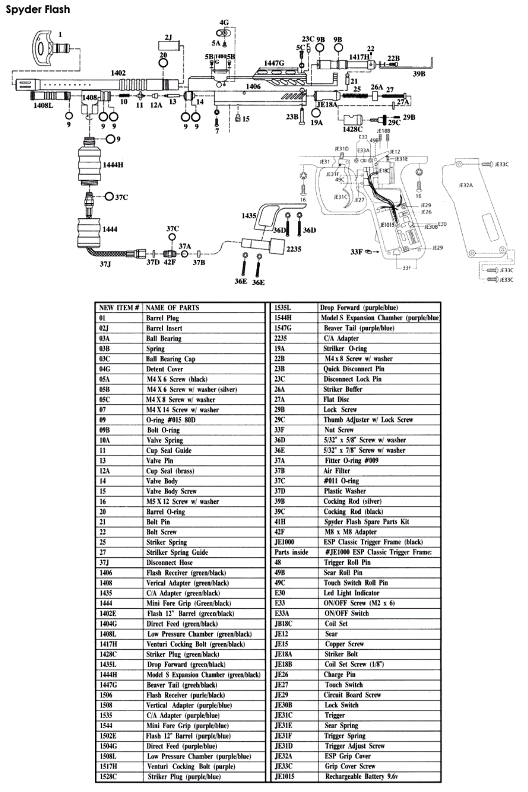 Spyder Flash User manual - ManualMachine.com