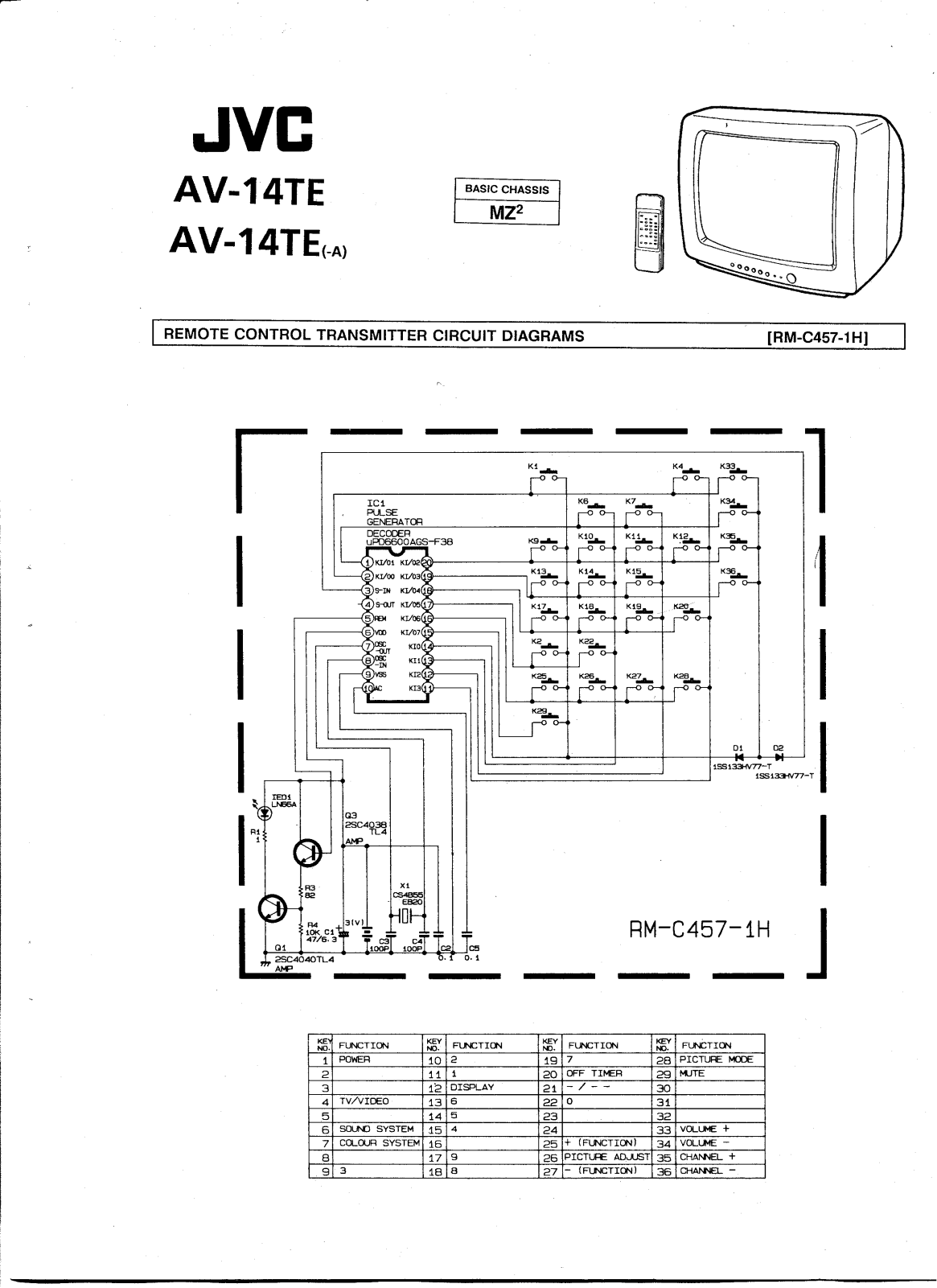 JVC AV-14TE Cirquit Diagram