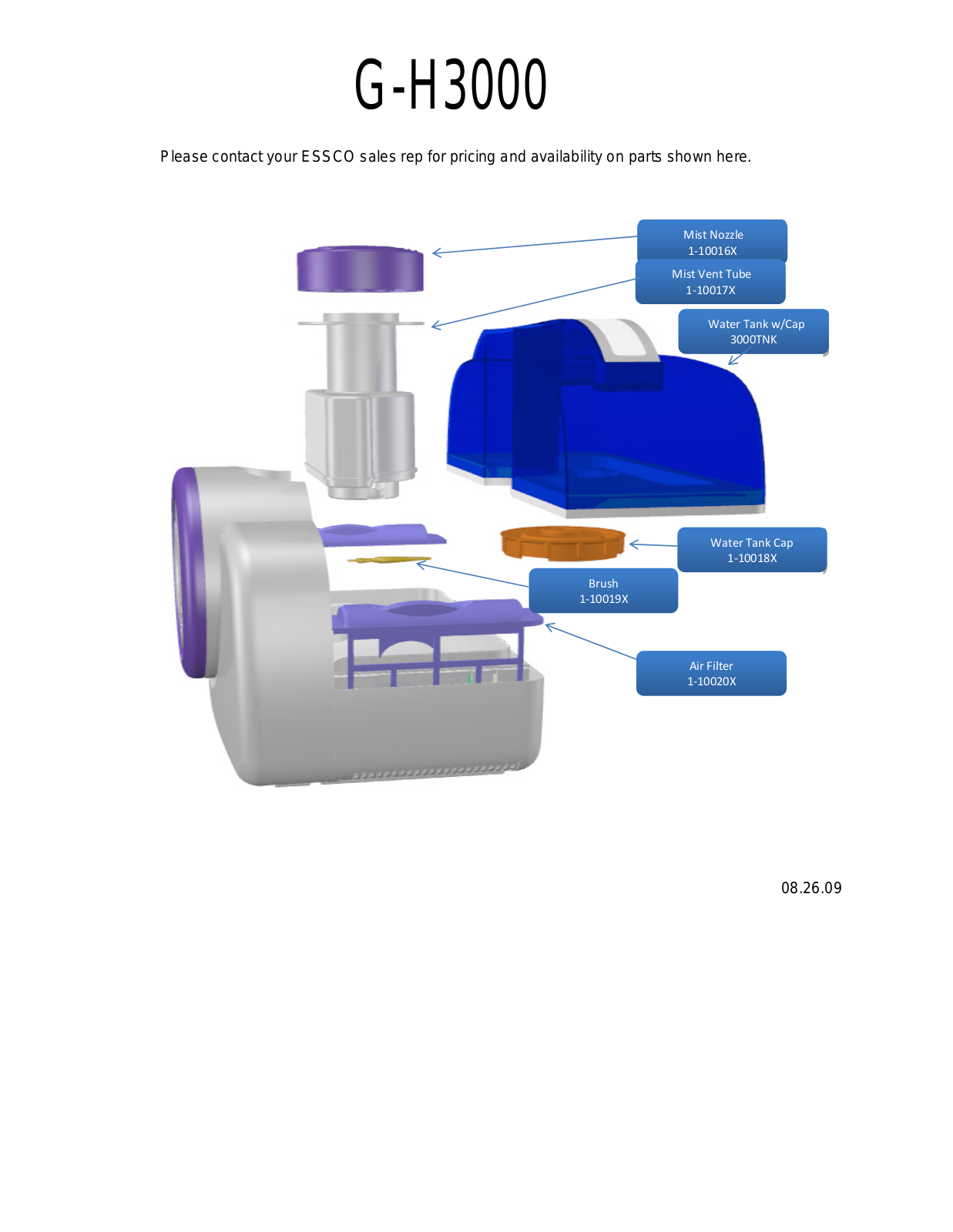 Guardian G-h3000 Owner's Manual