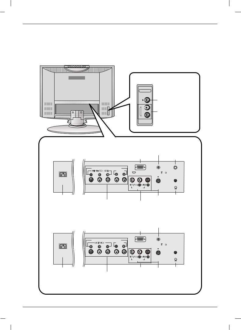 LG 15LRG Users manual