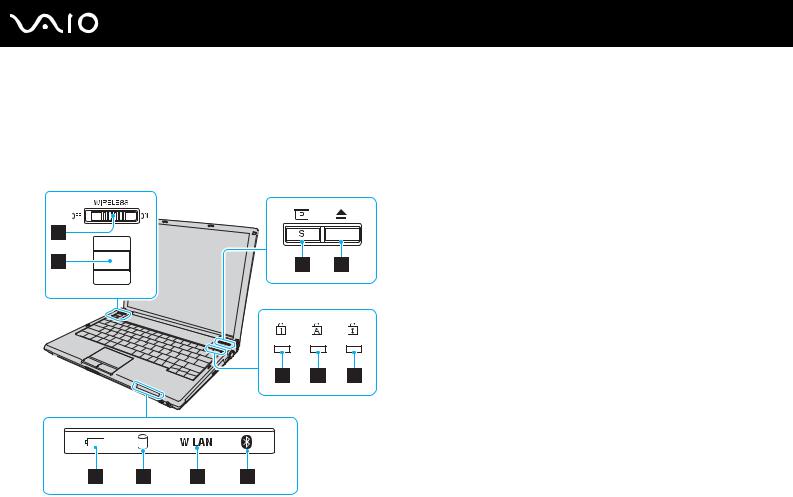 Sony VGN-G11VN, VGN-G11XN, VGN-G11XRN User Manual