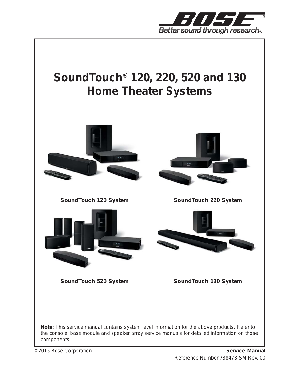 Bose SoundTouch 120 User Manual