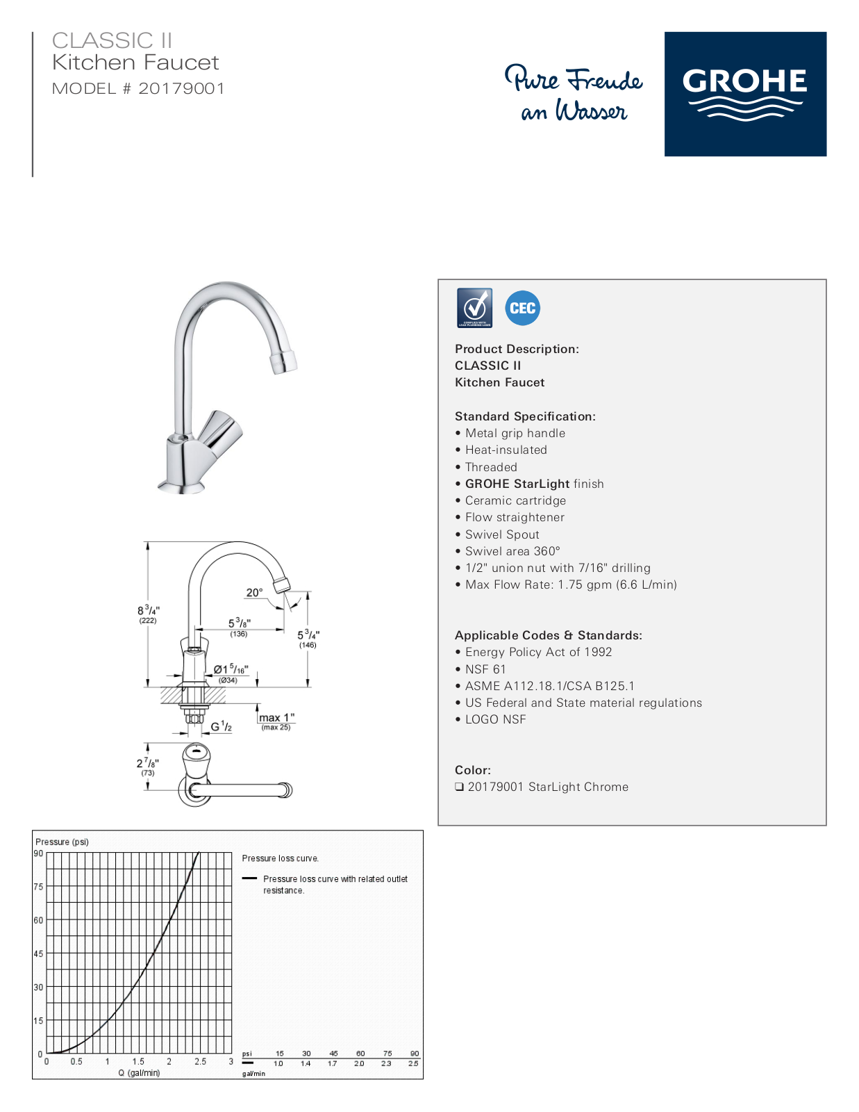 GROHE GRH3914 Specifications - ManualMachine.com