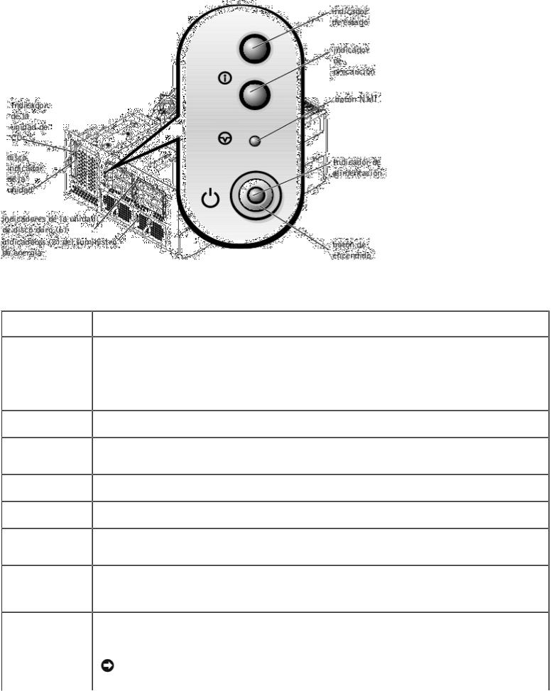 Dell PowerVault 770N User Manual