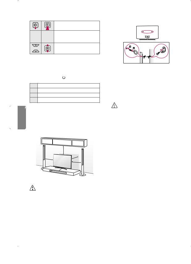 LG 65SJ800T-DA User manual