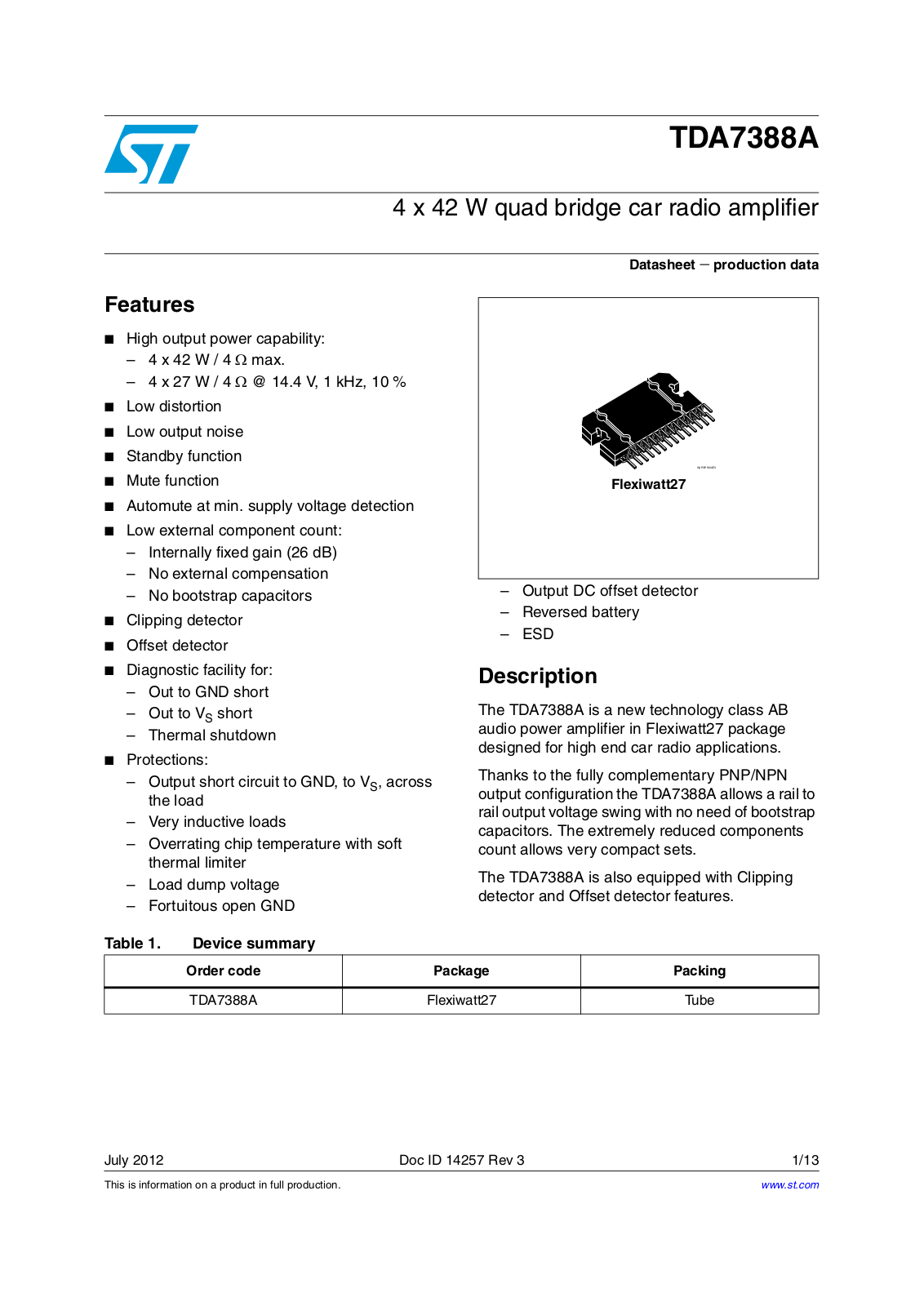 ST TDA7388A User Manual