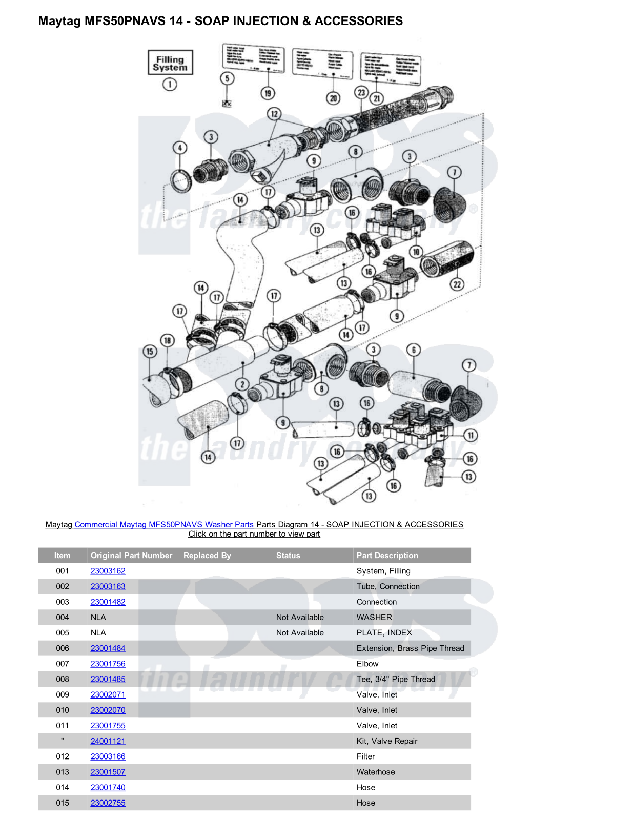 Maytag MFS50PNAVS Parts Diagram