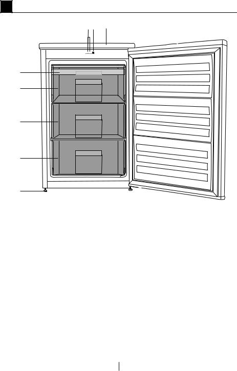 Smeg CV102F User manual