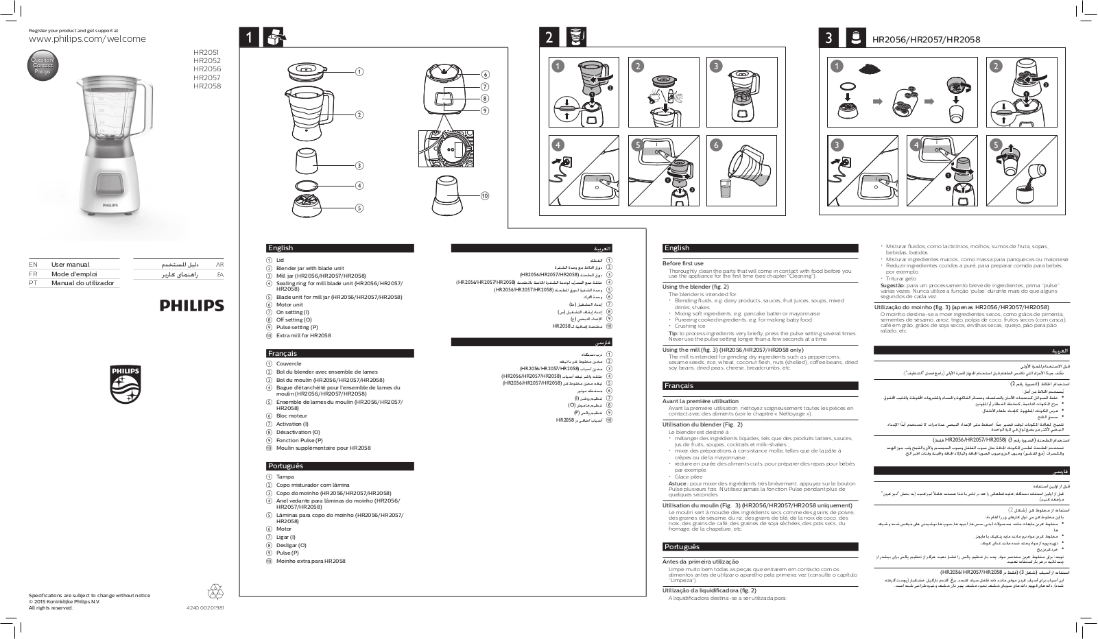 Philips HR2056 User Manual