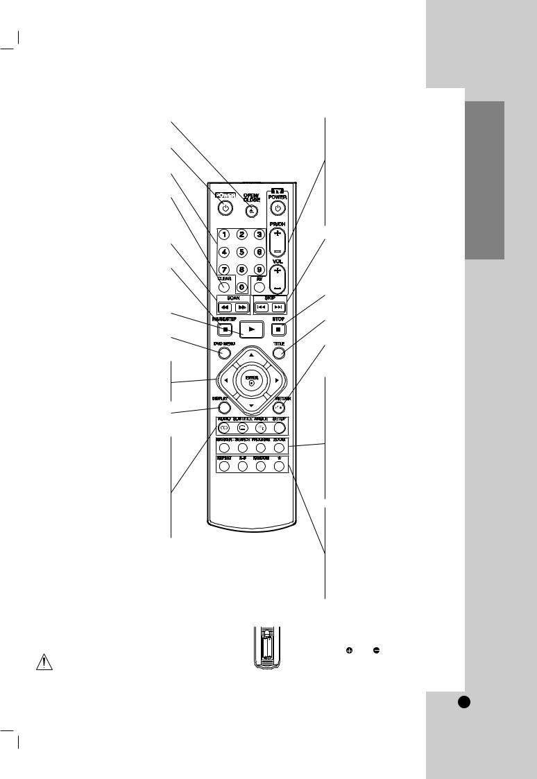 LG DVB418 User Manual