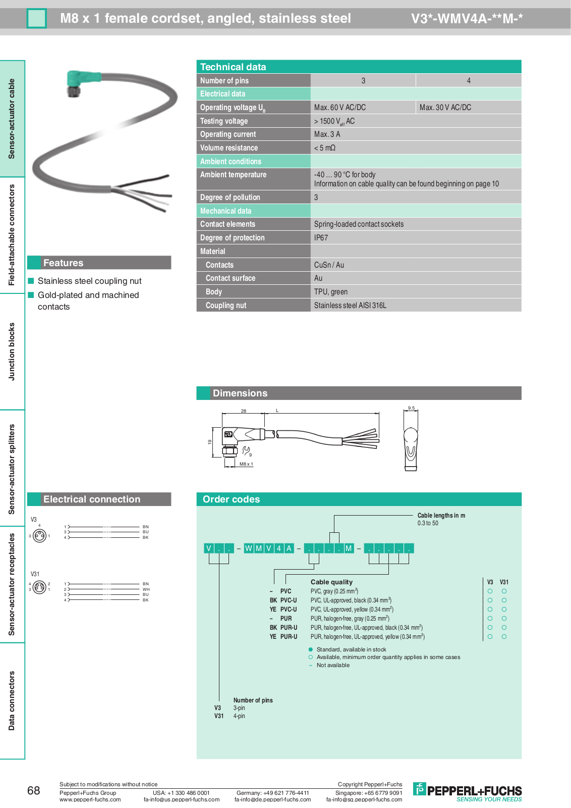 Pepperl Fuchs V3*-WMV4A-**M-* Data Sheet