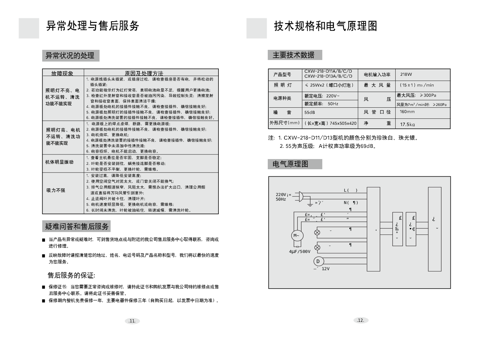 Haier CXW-218-D11A, CXW-218-D11B, CXW-218-D11C, CXW-218-D11D User Manual