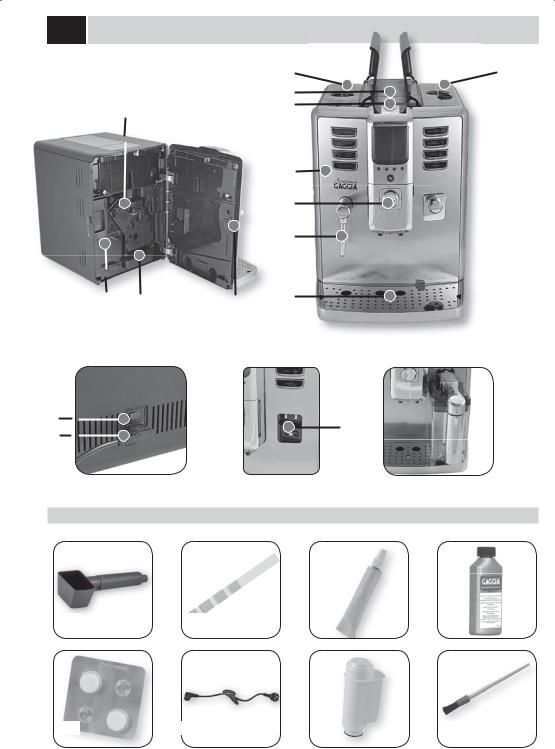 Gaggia Accademia User guide