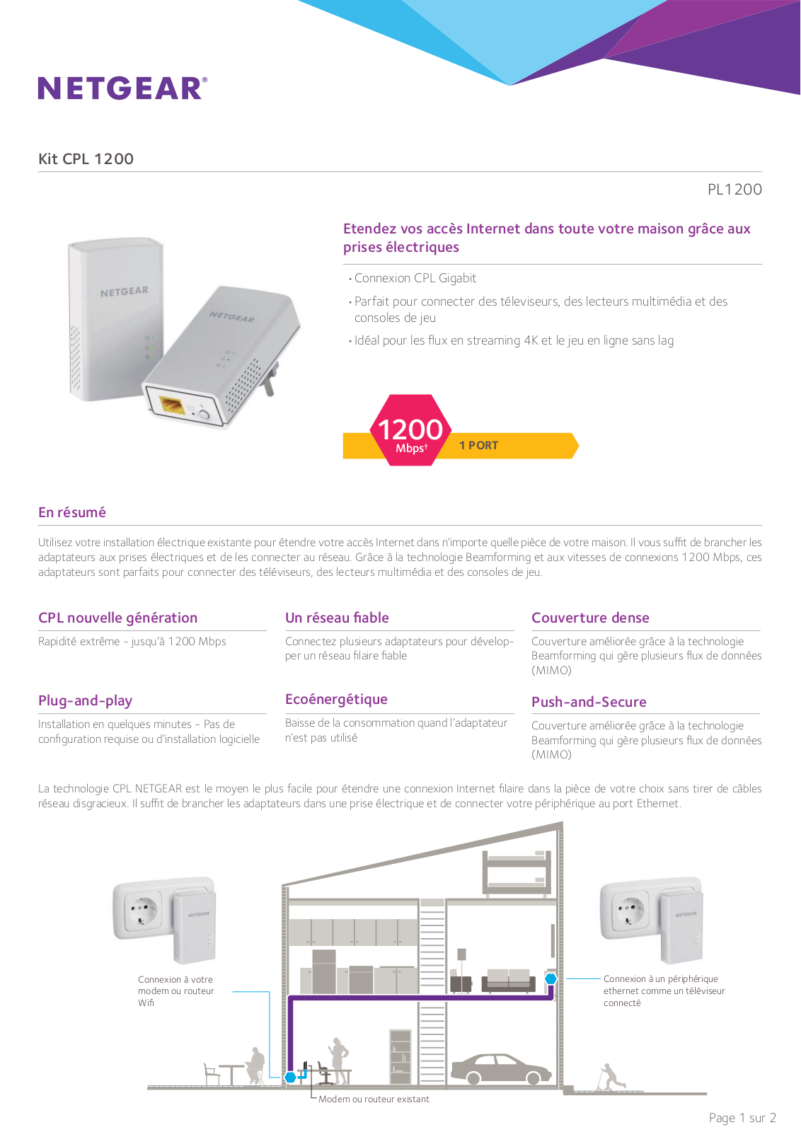 Netgear PL1200 Installation Manual