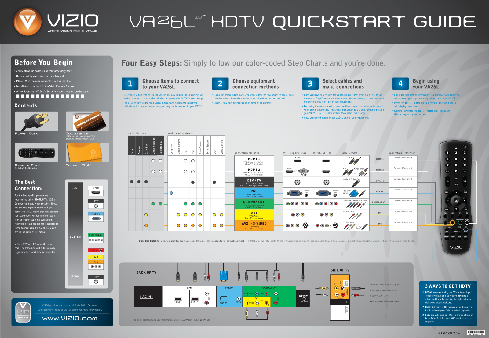 Vizio VA26L10T User Manual