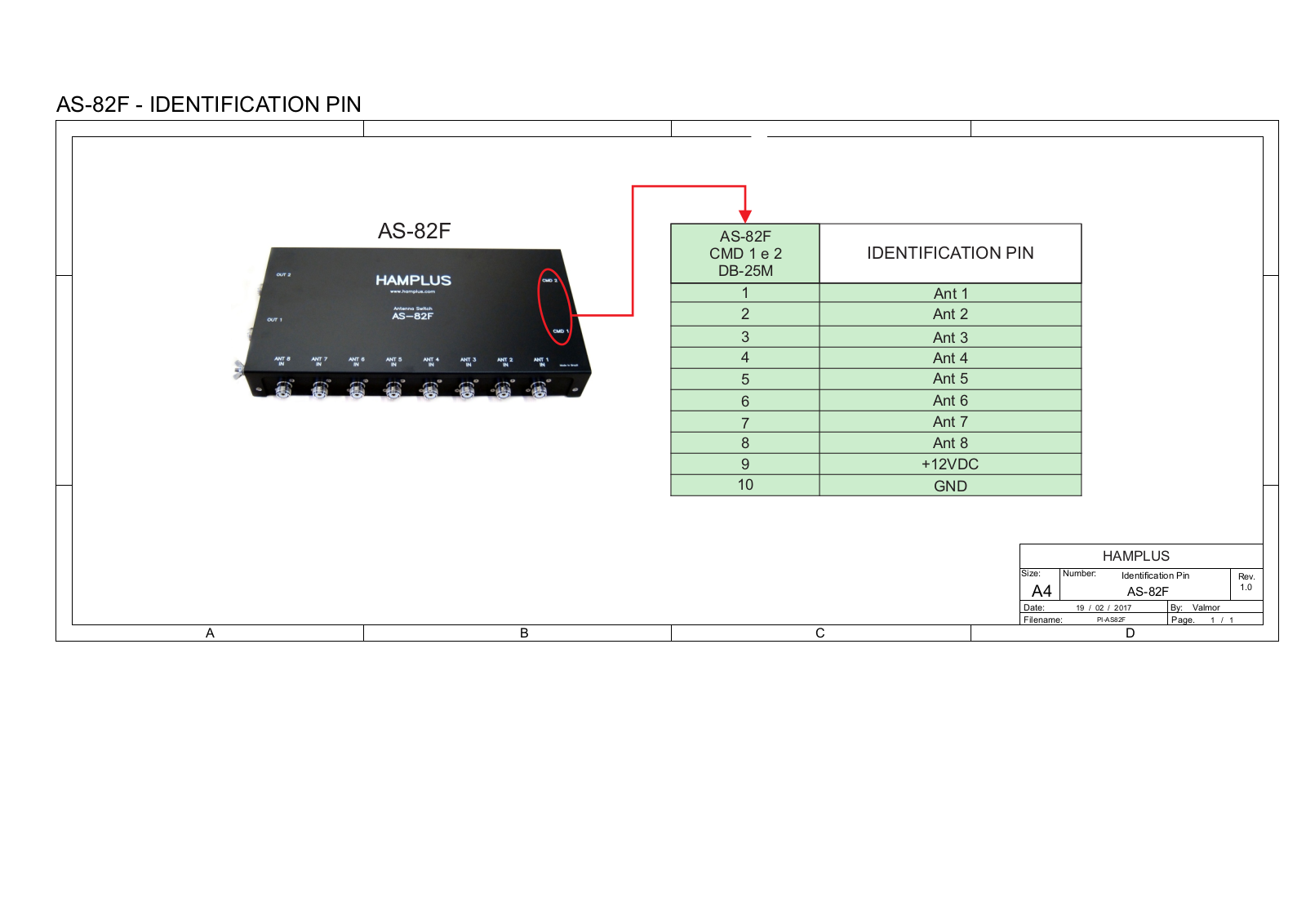 Hamplus AS-82F Pin ID Information - ManualMachine.com
