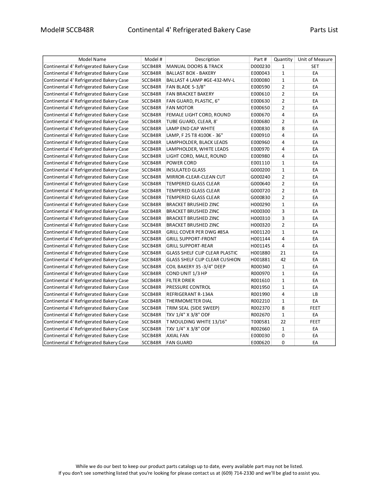 RPI Industries SCCB48R Parts List