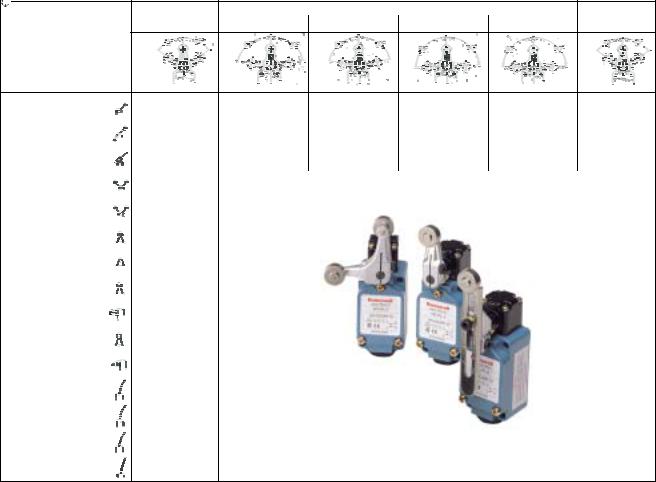 Honeywell SZL-WL User Manual