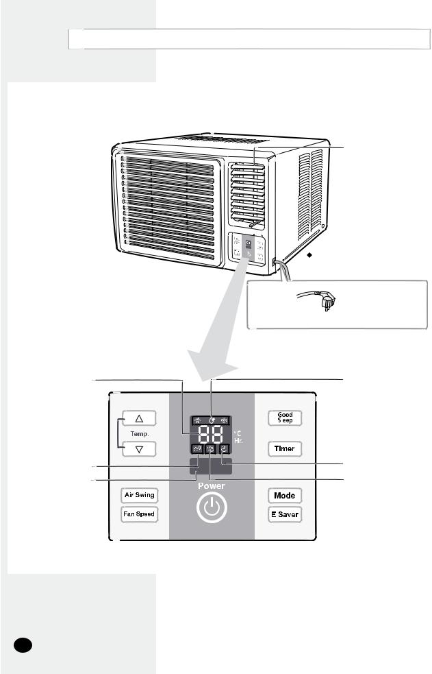 Samsung AW12PKAF User Manual