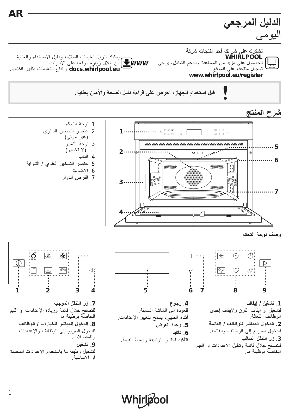 WHIRLPOOL W7 MW461 Daily Reference Guide