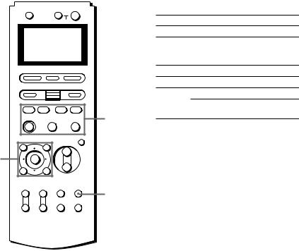 Sony RM-LP211 User Manual
