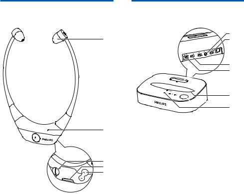 Philips SSC5001, SSC5002, SSC5011, SSC5012 User Manual