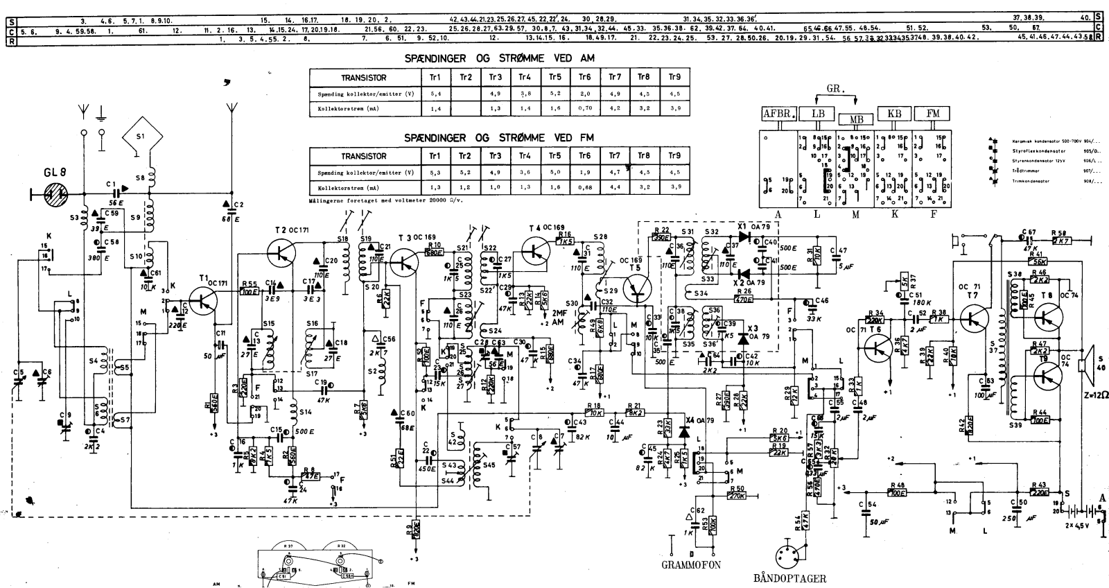 Aristona T821D Schematic