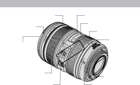 Canon EF24-105 User Manual
