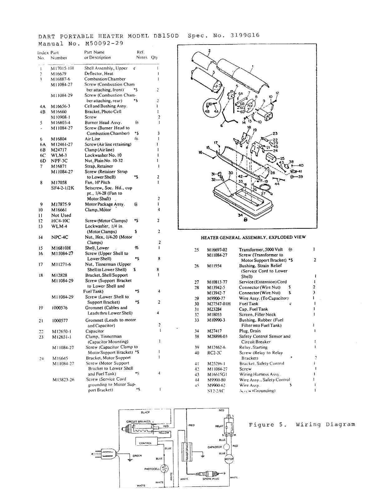 Desa Tech DB150D Owner's Manual