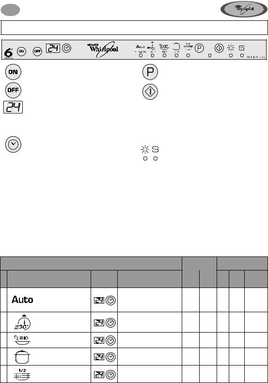 WHIRLPOOL ADG9928 User Manual