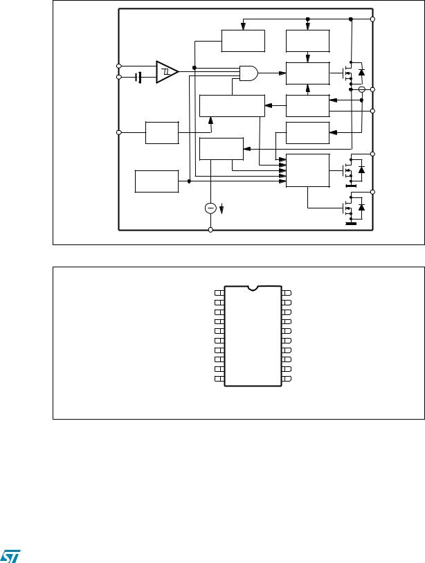 ST L6370 User Manual