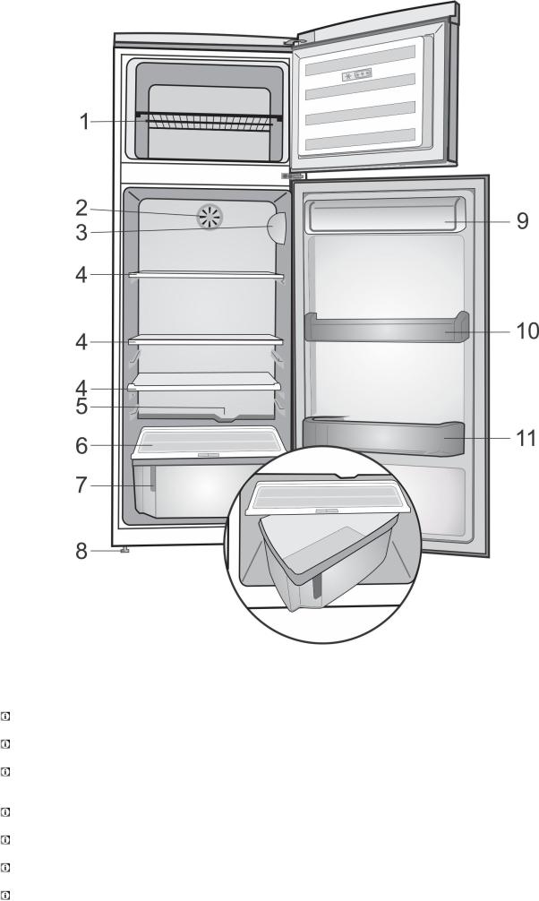 Beko RDSA310M30SN User manual