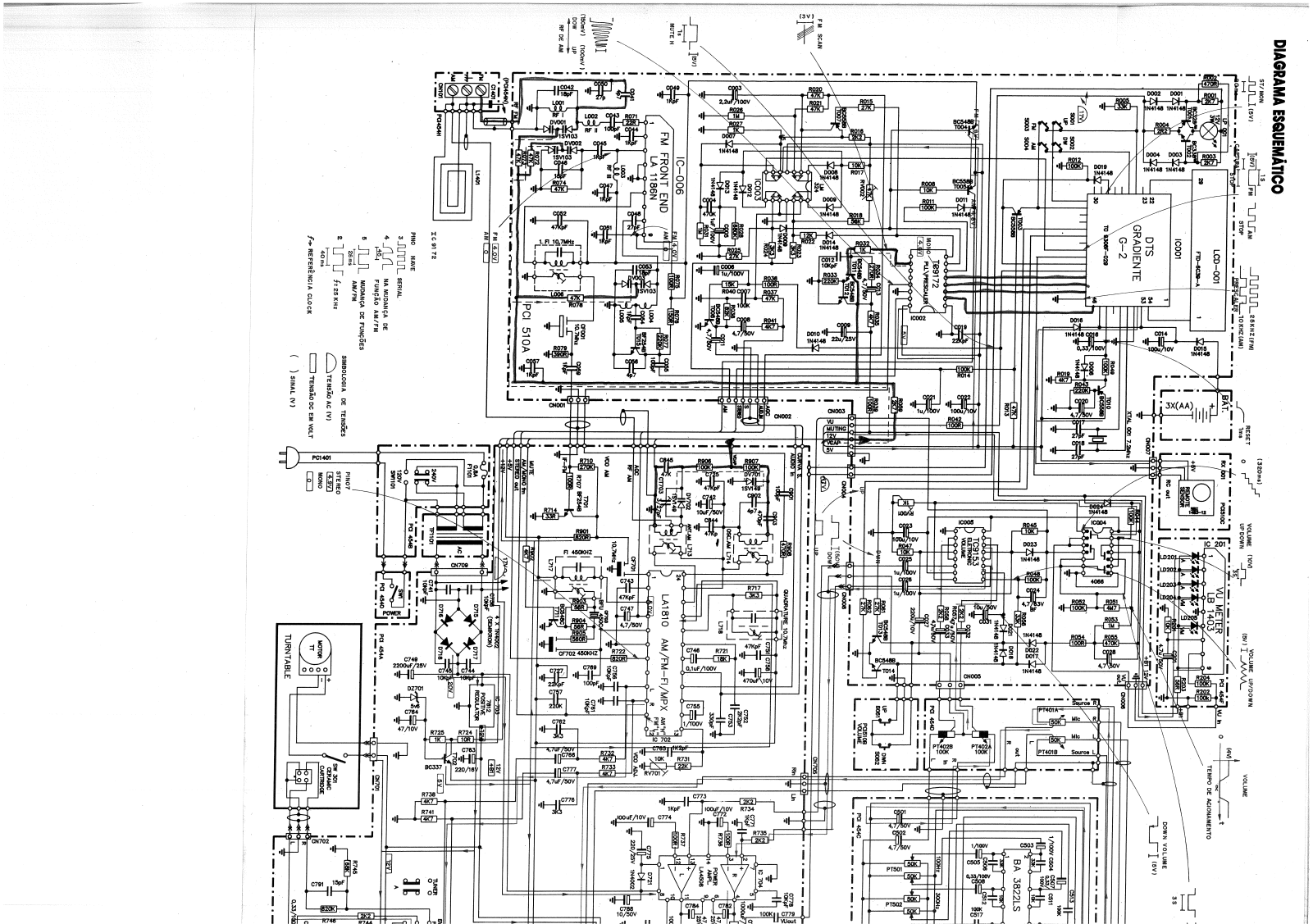 Gradiente DDS90 Schematic