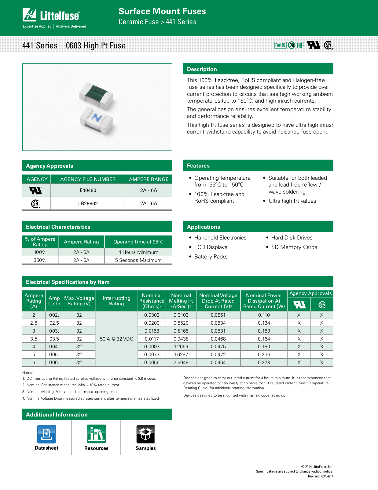 Littelfuse 441 User Manual