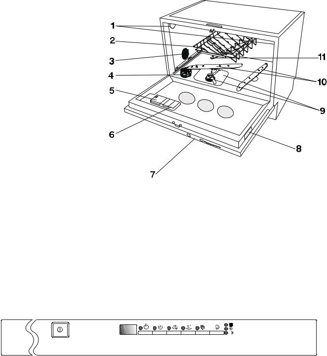 AEG ESL90600X User Manual