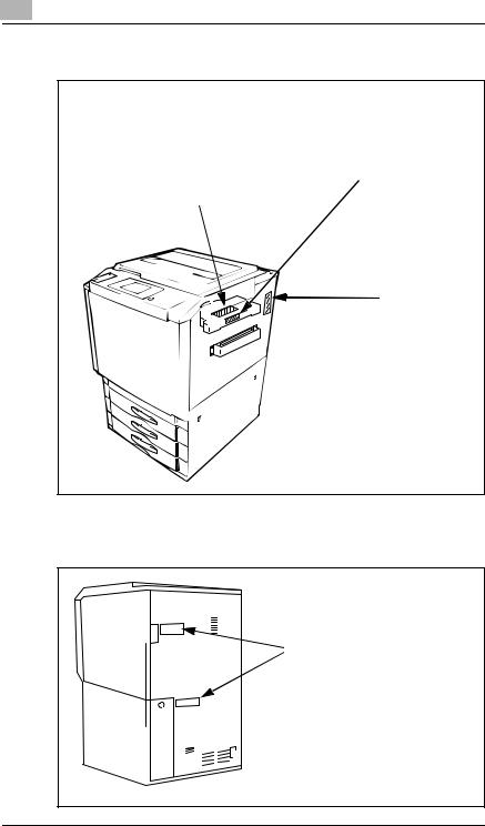 Konica minolta 7832 User Manual