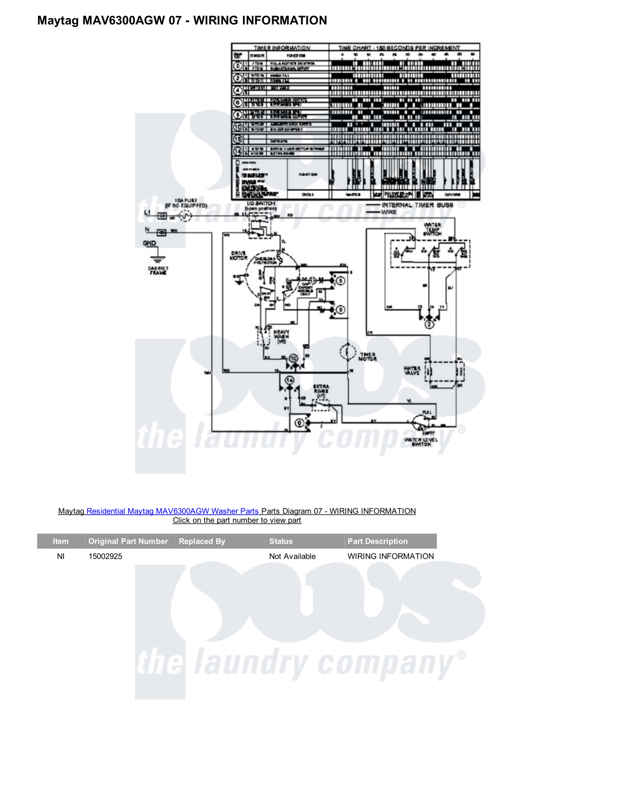 Maytag MAV6300AGW Parts Diagram