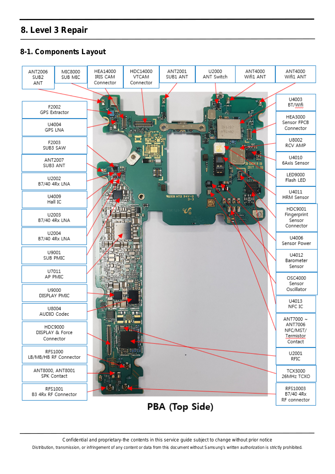 Samsung SM-G965F Service Manual - TSHOO-7