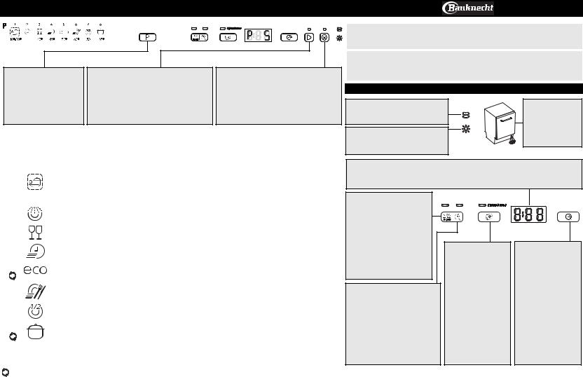 Whirlpool GSX 5964 User Manual