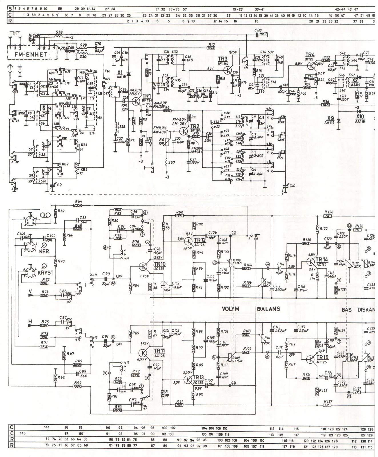 Philips ZU3b Schematic