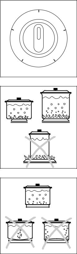 Zanussi ZC950GW, ZC631GB, ZC631GX, ZC631W, ZC640B User Manual