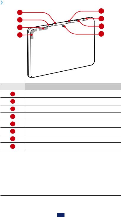 SAMSUNG P5100 User Manual