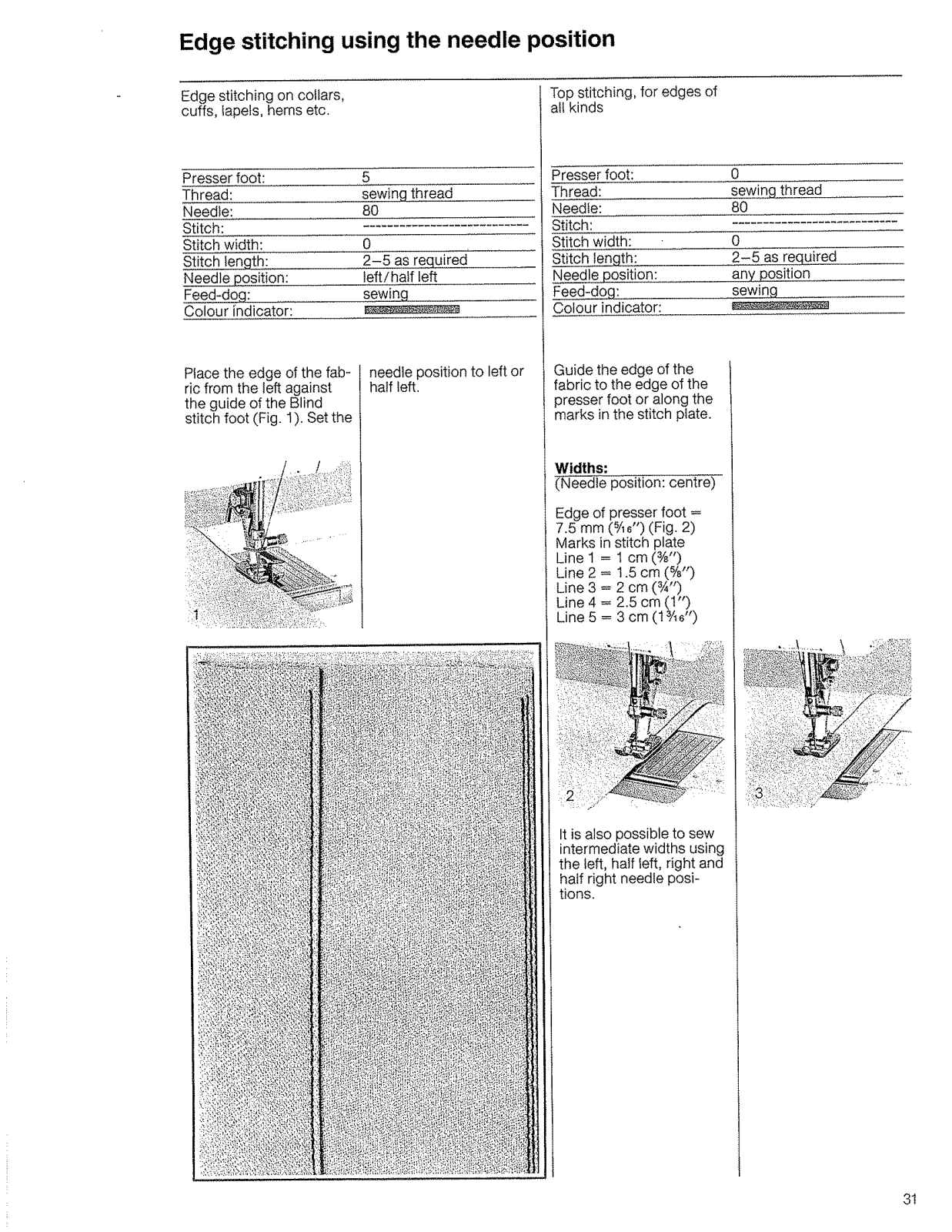 Bernina 1031 PART 1 User Manual