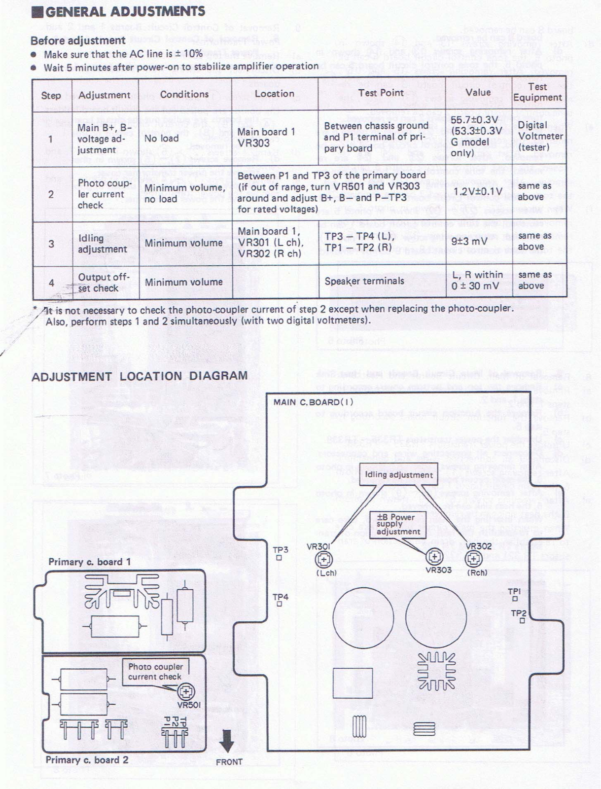 Yamaha A-960 Service Manual