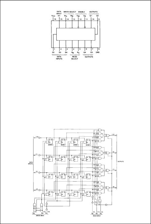 Fairchild Semiconductor DM74LS670N, DM74LS670MX, DM74LS670M, DM74LS670CW Datasheet