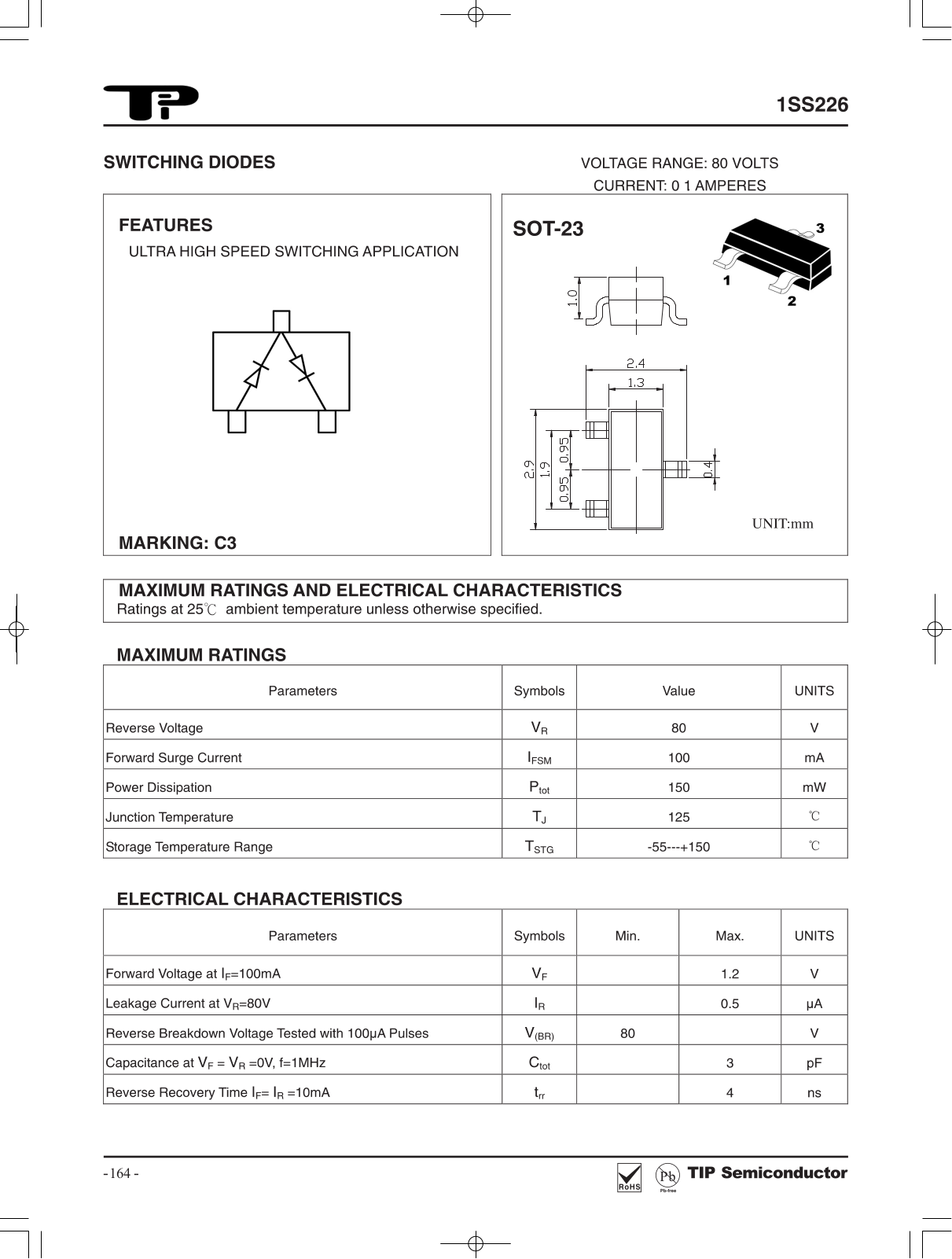 TIP 1SS226 Schematic